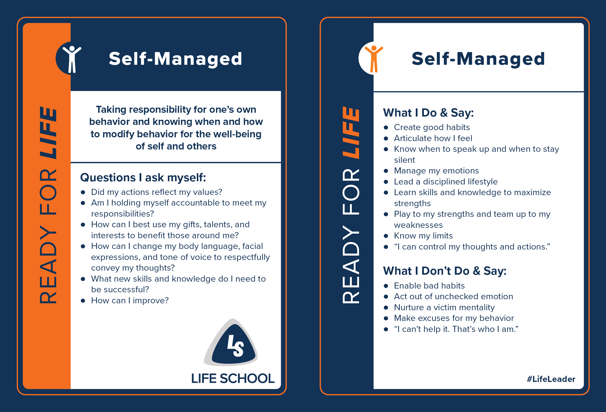 LL Action Card - Self-Managed - English